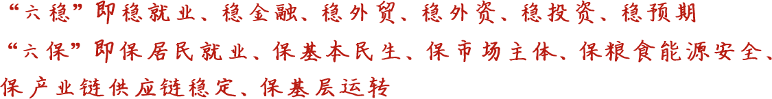 六稳即稳就业、稳金融、稳外贸、稳外资、稳投资、稳预期六保即保居民就业、保基本民生、保市场主体、保粮食能源安全、保产业链供应链稳定、保基层运转