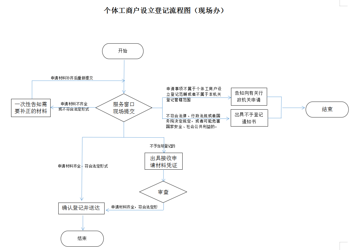 U020250909349602715016.png