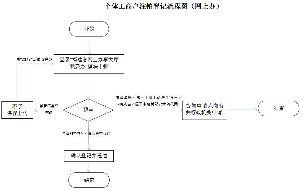 U020250930372242272870.png