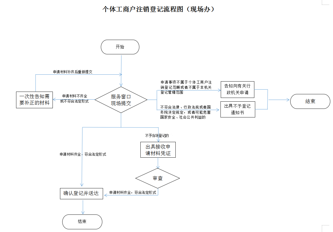 U020250930372242341472.png