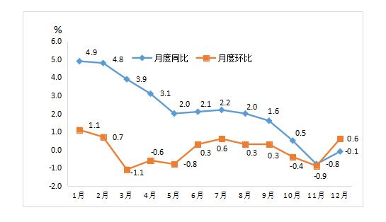 福建2020年gdp_福建各地市2020年gdp(2)