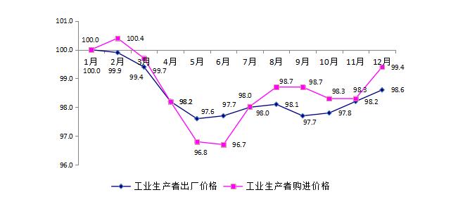 2020福建长汀gdp_超燃 福建拟荐这6个地方角逐 国字号 ,快看看是否来自你的家乡(3)