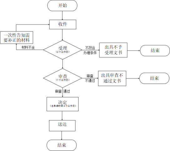 U020260202576261697017.png